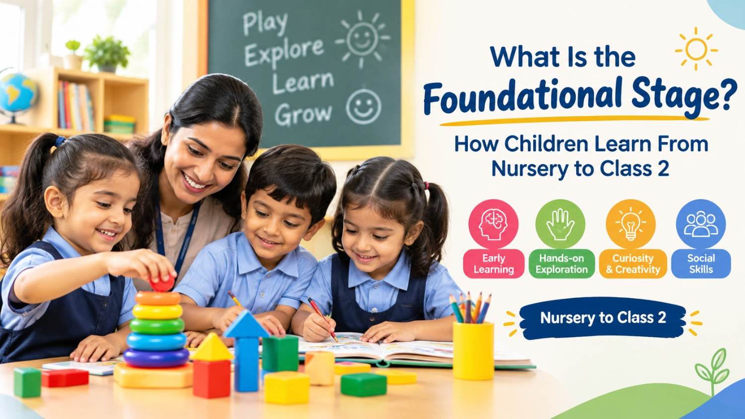 What Is the Foundational Stage? How Children Learn From Nursery to Class 2